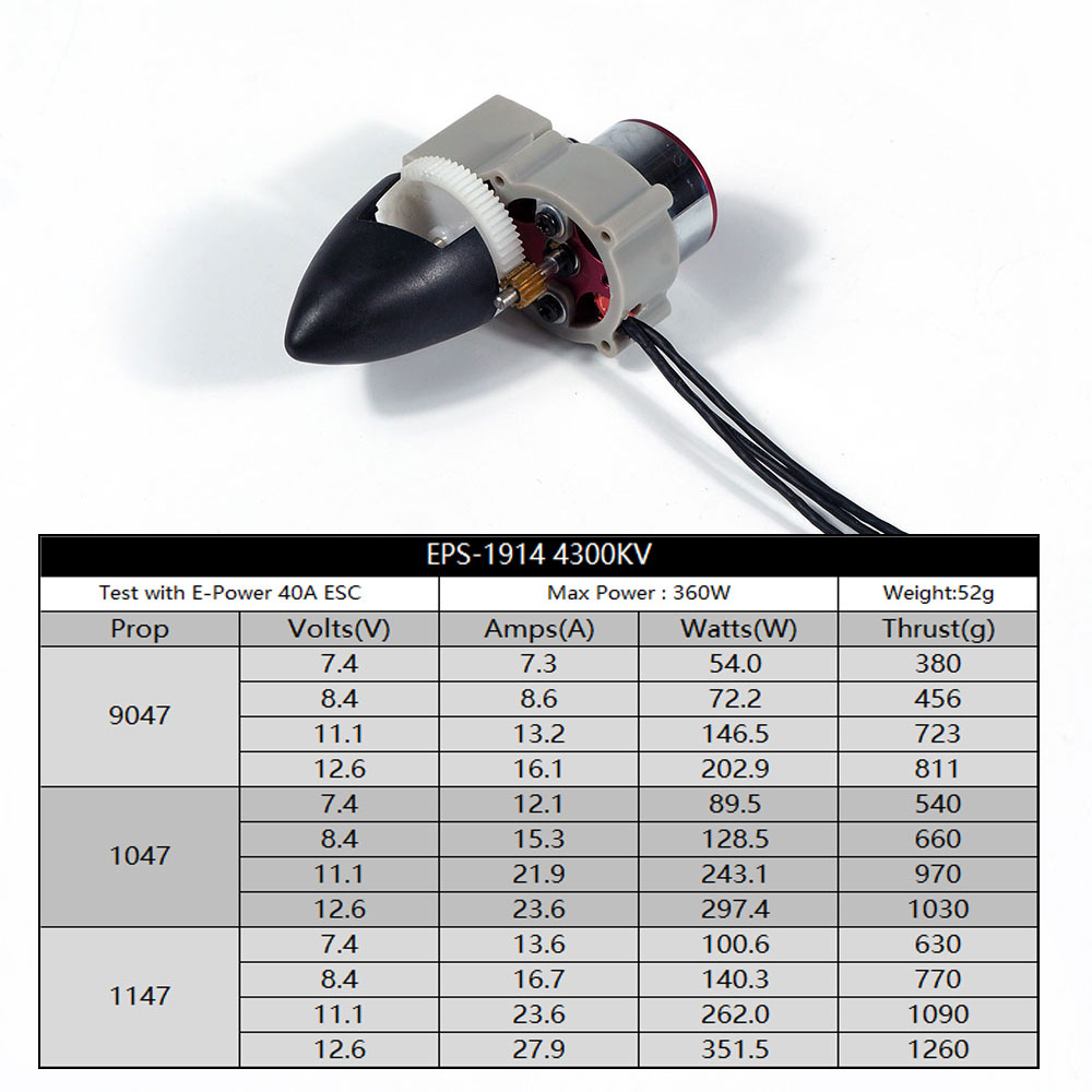 Điện Hộp Số Hệ Thống Điện 1104 - đánh giá và giá Brushless Motor Thrust Test Stand
