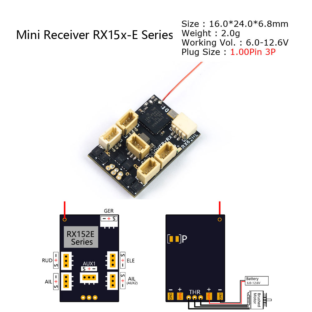 AEORC RX15X-E Series Mini Micr - đánh giá và giá Brushless Motor Thrust Test Stand